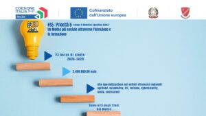 Programma Regionale Molise PR FESR FSE+ 2021-2027 – Priorità 5 – Un Molise più sociale attraverso l’istruzione e la formazione – Obiettivo specifico ESO4.7 – Azione 4 – Scheda di intervento “Percorsi di Alta Formazione nei settori strategici regionali”.